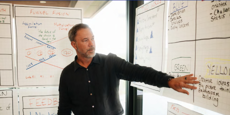 Three Years of Deep Work - A New Certification is Ready