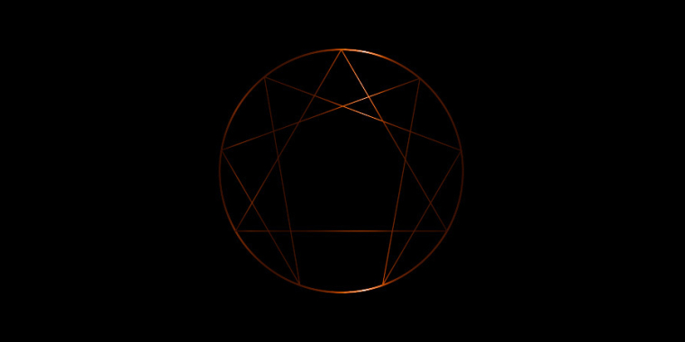https://willmancini.com/blog/reframing-the-enneagram-moving-from-personality-categories-to-spiritual-habits